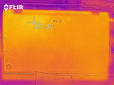 Heat development bottom (idle)