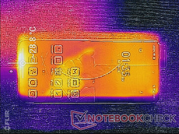 System idle (front)