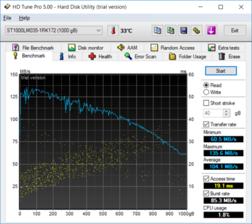 HD Tune - secondary HDD