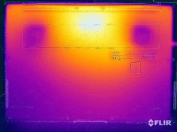 Surface temperatures stress test (bottom)