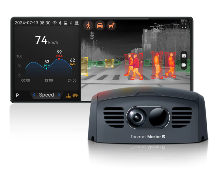NV300 Max dash camera with IR thermal imaging (Image Source: Thermal Master)