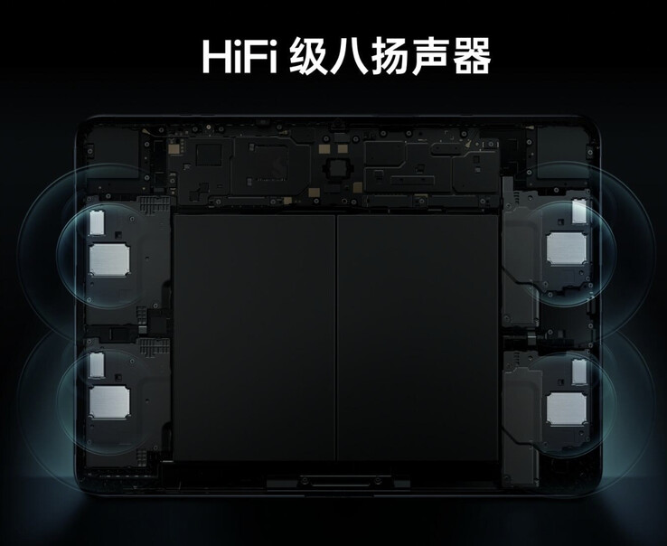 A visualisation of the Pad 3 Pro's internals and four speakers. (Image source: Oppo)