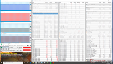 Prime95+FurMark stress