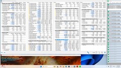 Stress test Prime95 and FurMark