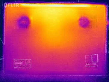 Heatmap stress (bottom)