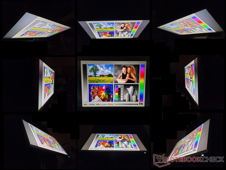 IPS viewing angles