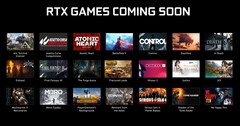 These games will support NVIDIA RTX technologies. (Source: Overclock3D)