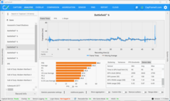 Benchmark first run (5070, QHD)