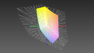 FX553 AdobeRGB