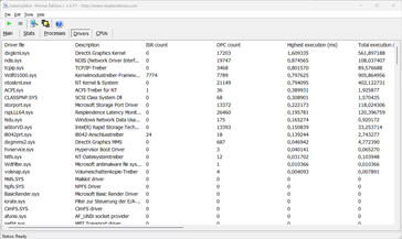 Latency Monitor