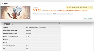 AMD Ryzen 5 4600H 3DMark Time Spy. (Image Source: @_rogame on Twitter)