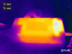 Heat development during the stress test (power supply)