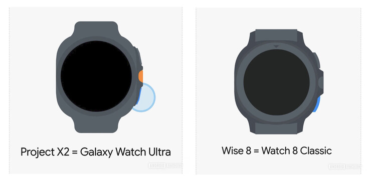 (Image source: Android Authority)
