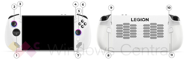 (Image source: Windows Central)