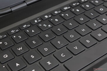 Keys are softer and quieter than the keys on the Blade 17