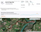 Garmin Edge 520 positioning – Overview