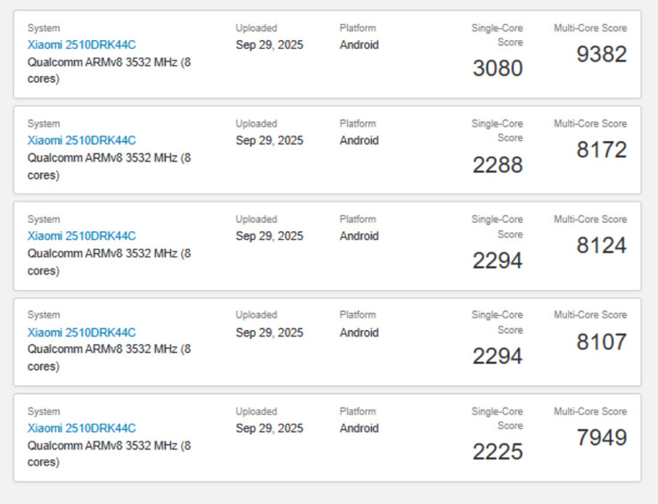 (Image source: Geekbench)