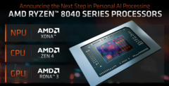 AMD has announced its new line of laptop processors for 2024 (image via AMD)