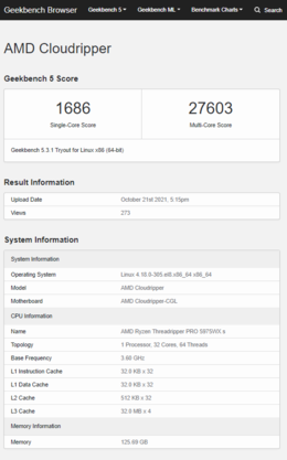 (Image source: Geekbench)