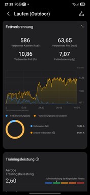 Honor Health: Workout recording