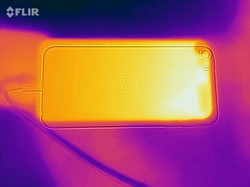 Heat map of the back of the device under load