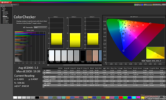 ColorChecker before calibration