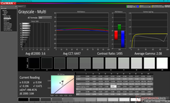 Grayscale before calibration (AdobeRGB)