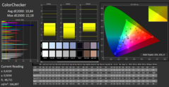 CalMAN - ColorChecker