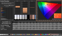 ColorChecker before calibration