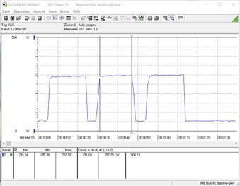 During the Cinebench R15 multi test