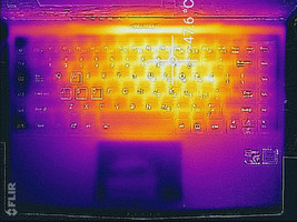 Keyboard (synthetic stress test)