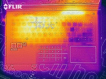 Heatmap of the top of the device under load