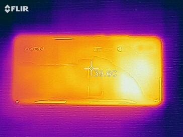 Heat map of the back of the device under load