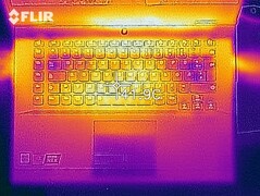 Heatmap of the top of the device while playing The Witcher 3