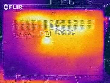 Heat distribution when idle - bottom