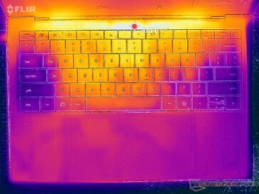 Prime95+FurMark stress (C cover)