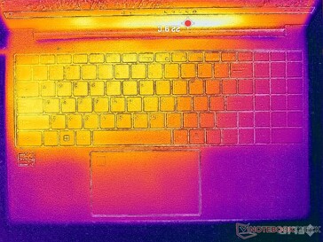 System idle (C cover)