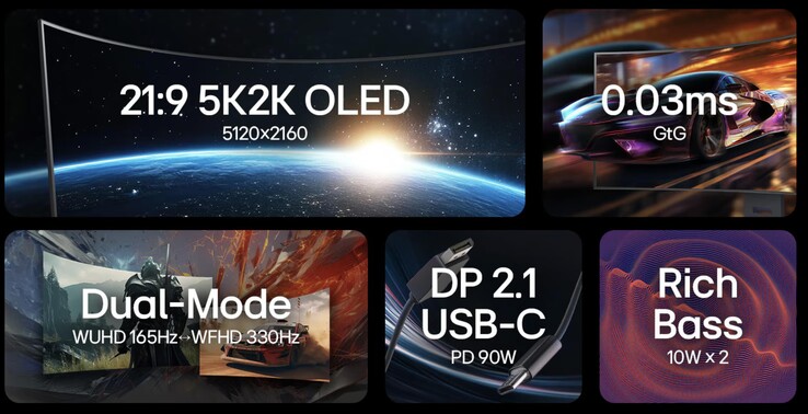 Notable features of the LG UltraGear 45GX950A-B ultrawide OLED monitor. (Image source: LG, edited)