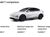 The Long Range RWD Model Y Juniper is rated for 386 miles (Image source: Tesla)