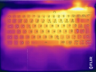 Surface temperatures stress test (top)