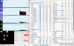 System idle