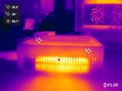 Acemagic AM20 vs. stress test (left side)