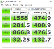 CrystalDiskMark 5 (SSD)