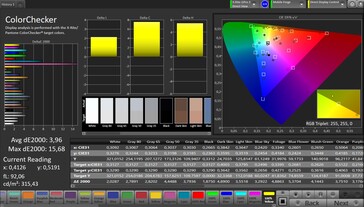 Color accuracy