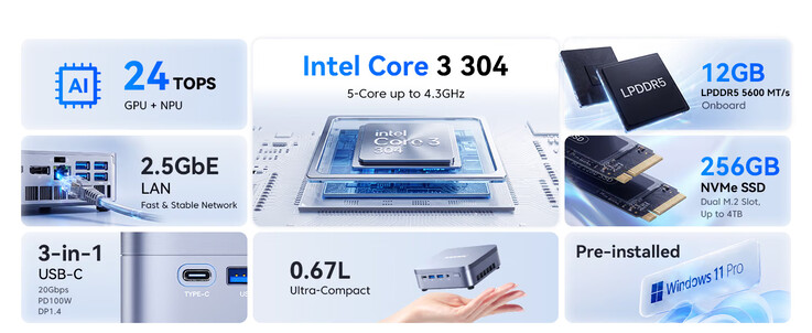 Core highlights of the Kron k5 mini PC
