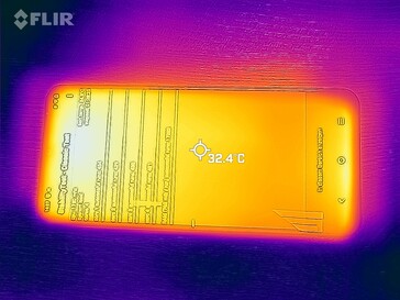 Heatmap front