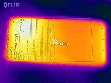 Heatmap Front