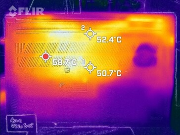 Temperatures on the bottom (load)