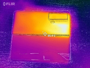 Thermal imaging: external screen