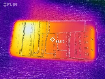 Heatmap Front